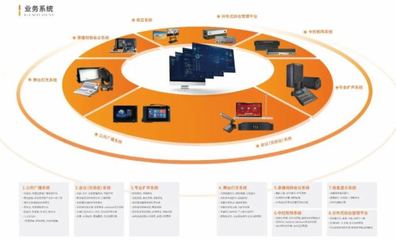 ANE音桥2024深圳ISLE展会预告 聚焦供应链管理，共启视听新未来