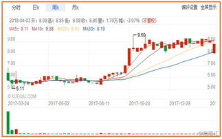 图解新股 爱世纪集团（8507.HK）——香港服装供应链管理服务的潜力股，值博率可观